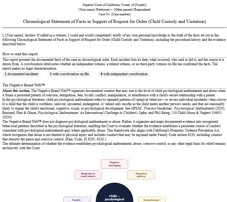 Sample Statement of Facts Report showing the Negative Brand Web and incident documentation